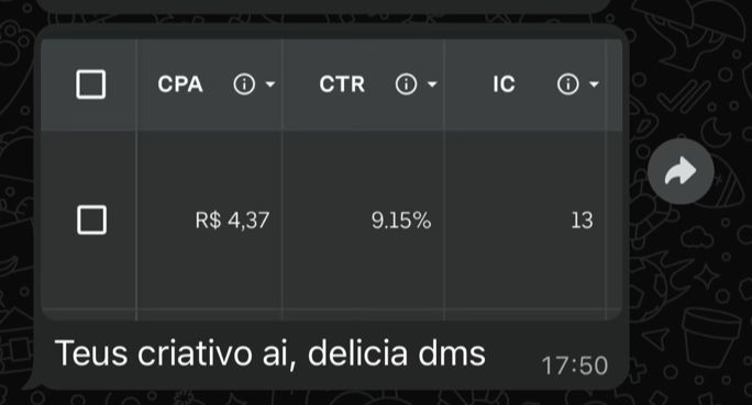 Resultado da campanha